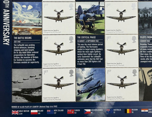 Supermarine Spitfire – Battle of Britain (70th Anniv.)